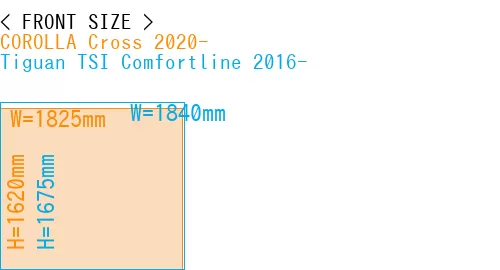#COROLLA Cross 2020- + Tiguan TSI Comfortline 2016-